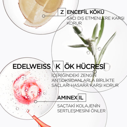 Kérastase Genesis Sérum Anti-Chute Fortifiant: Dökülme Karşıtı Güçlendirici image 6