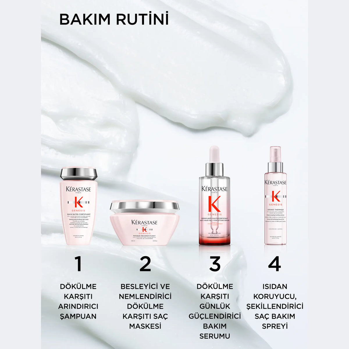 Kérastase Genesis Sérum Anti-Chute Fortifiant: Dökülme Karşıtı Güçlendirici image 4