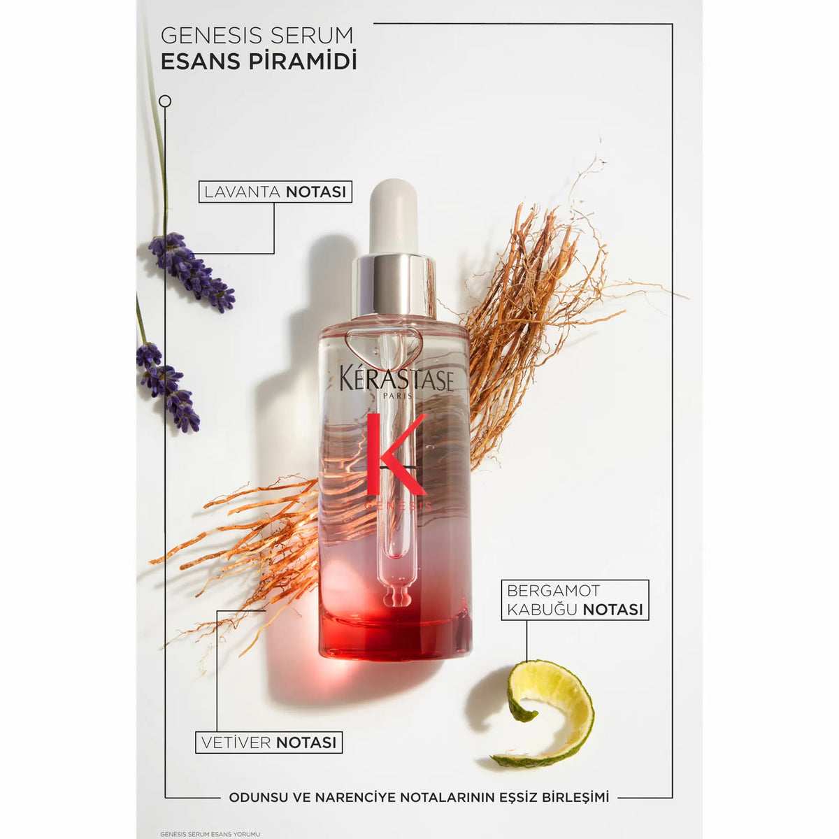 Kérastase Genesis Sérum Anti-Chute Fortifiant: Dökülme Karşıtı Güçlendirici image 5