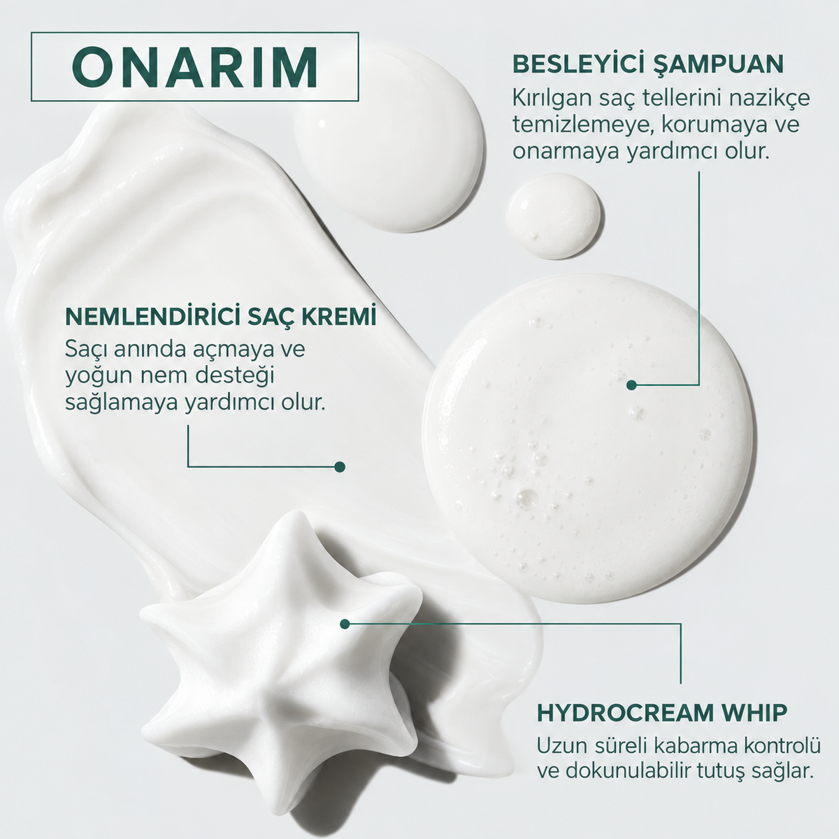 Awapuhi Wild Ginger Nourishing Shampoo Onarıcı Şampuan 1000 ml