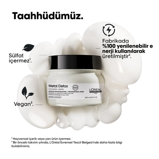 L'Oréal Metal Detox Maske 250 ml image 1
